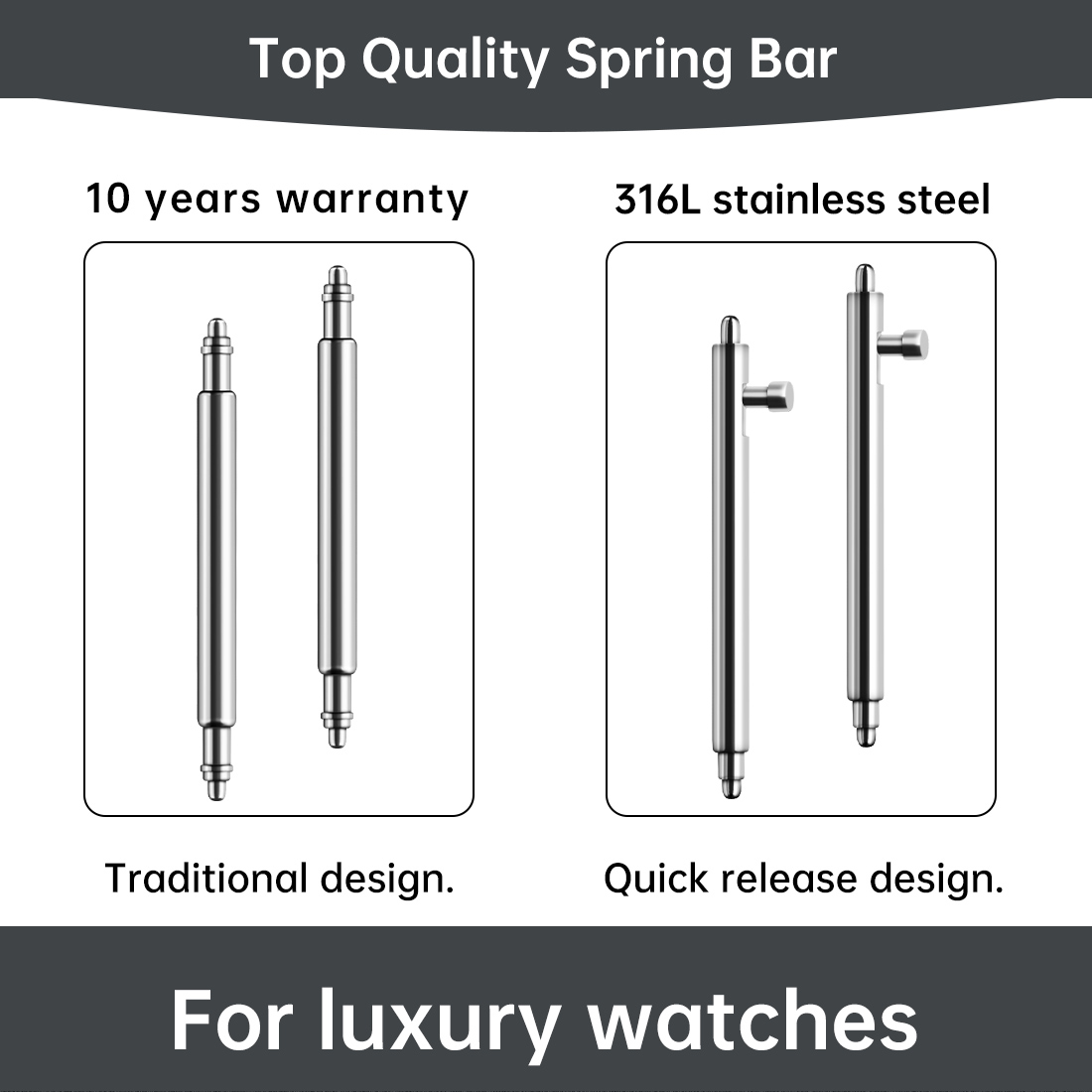 Maikes 316L Stainless Steel Qu – Leather Strap Quick Release Bewertung und Preis