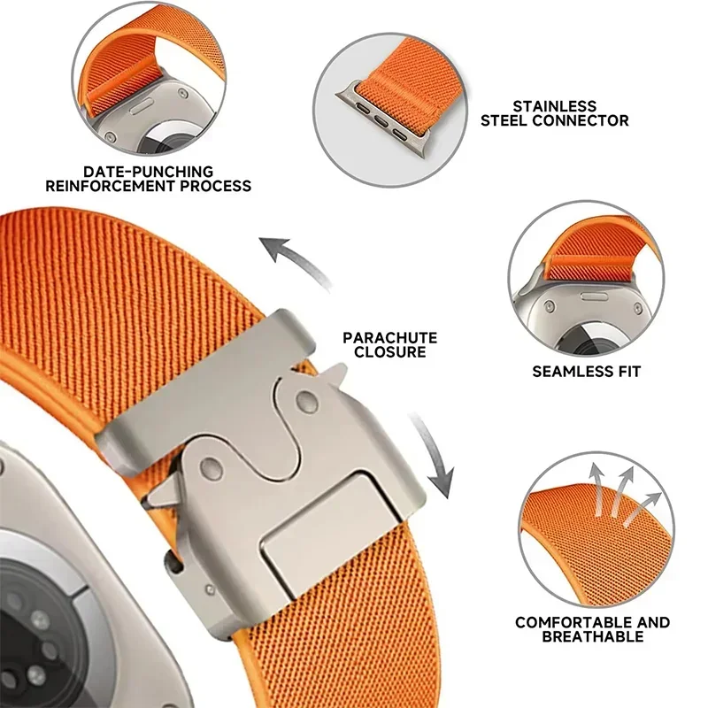 Nylon Strap for Apple Watch ba – Parachute Strap Elastic Bewertung und Preis