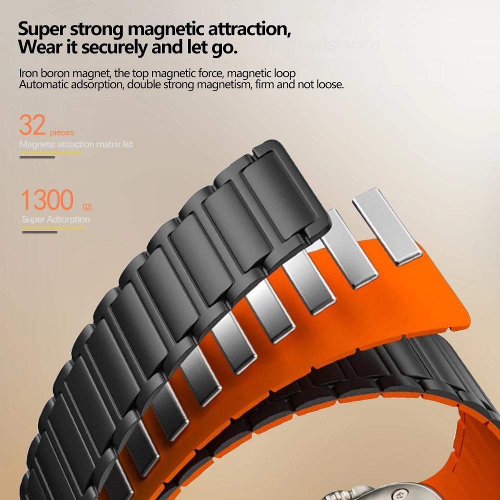Magnetic sports band for Apple – Milanese Loop Magnetic Bewertung und Preis