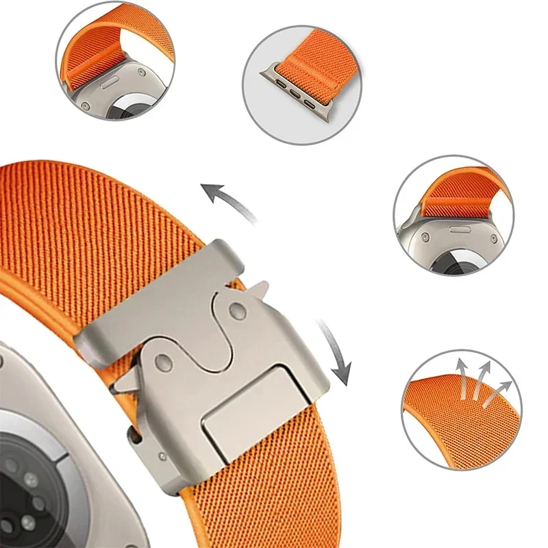Parachute Strap for Apple Watc – Parachute Strap Elastic Bewertung und Preis