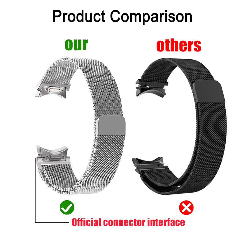 Milanese Loop For Samsung Gala – Milanese Loop Magnetic Bewertung und Preis