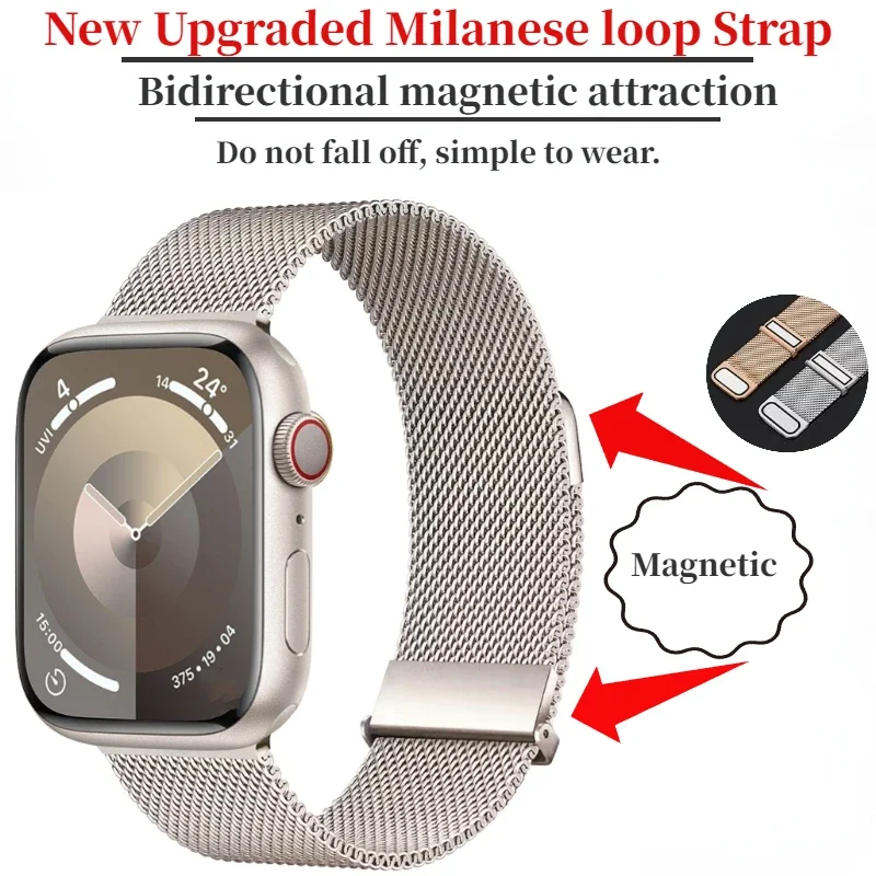 Upgrade Milanese Loop Strap Fo – Milanese Loop Magnetic Bewertung und Preis
