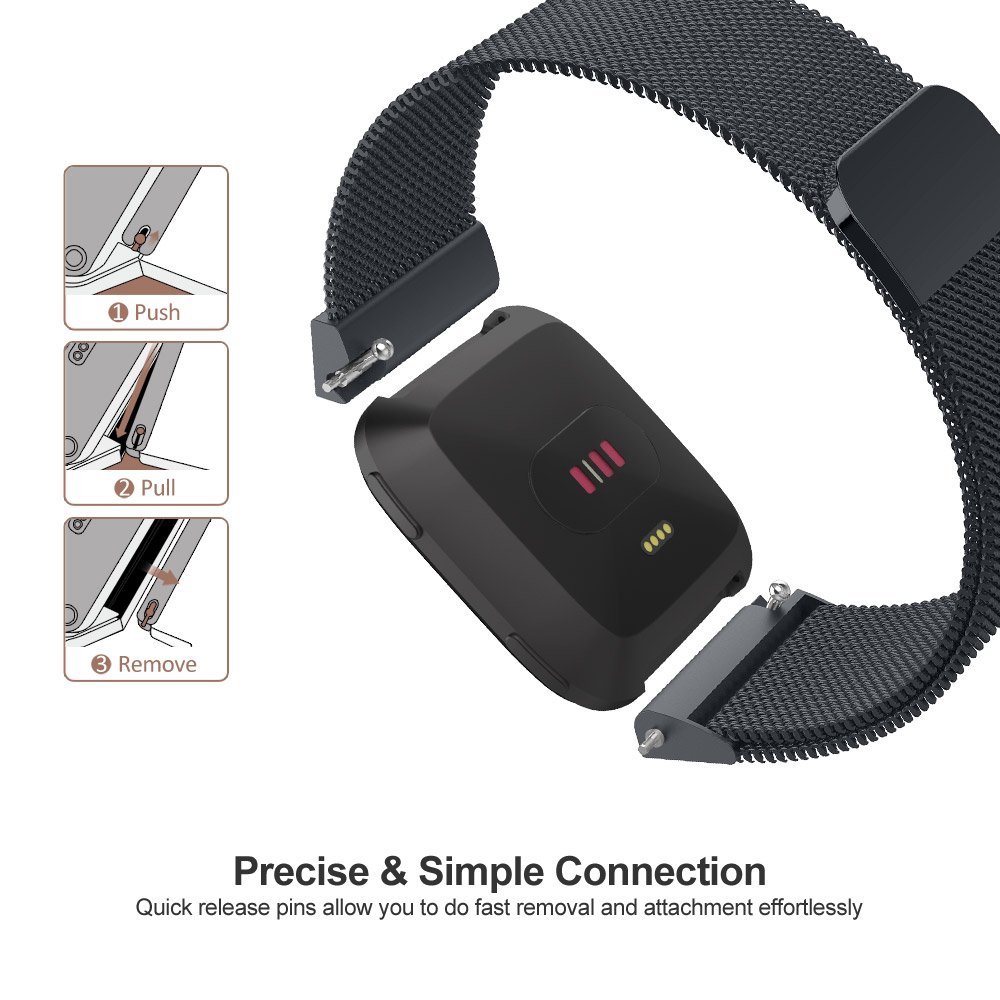 Milanese Mesh Band Strap for F – Milanese Loop Magnetic Bewertung und Preis